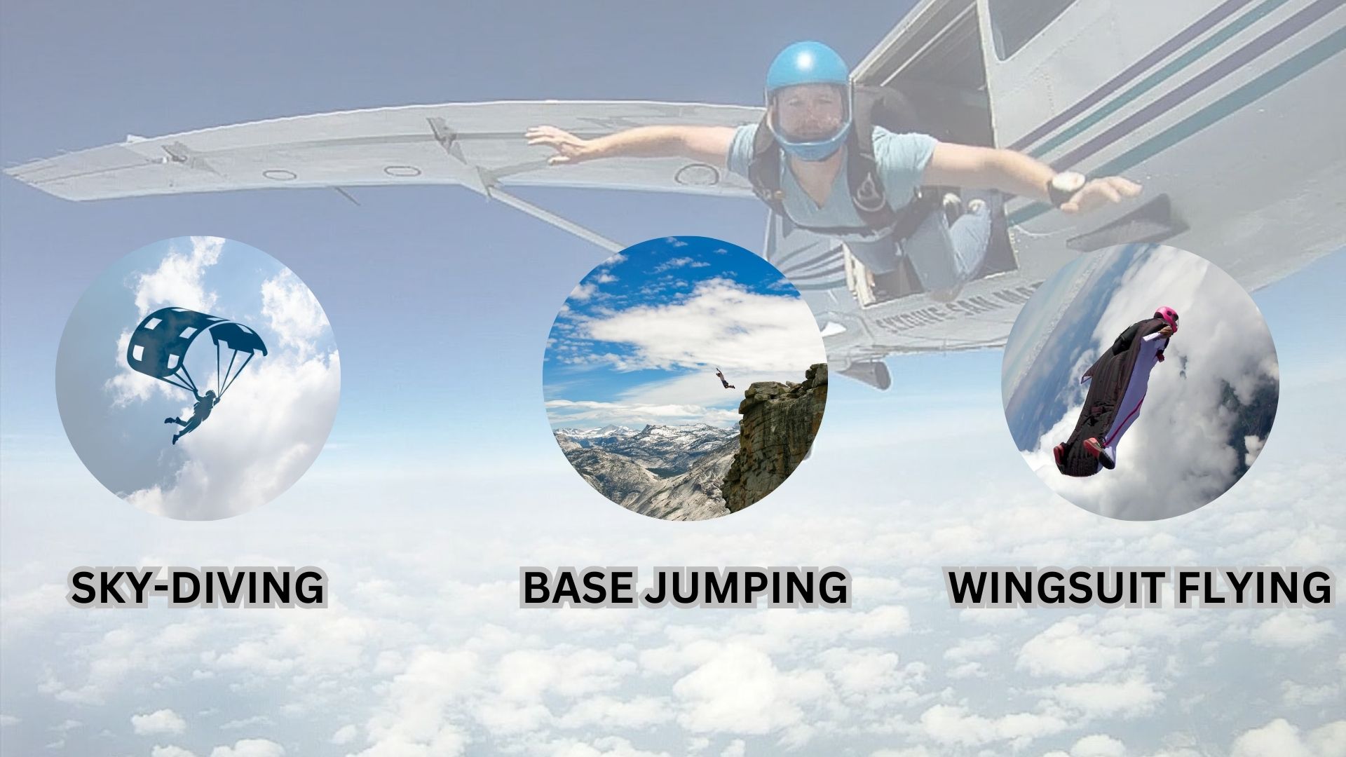 Form of Plane Jumping 